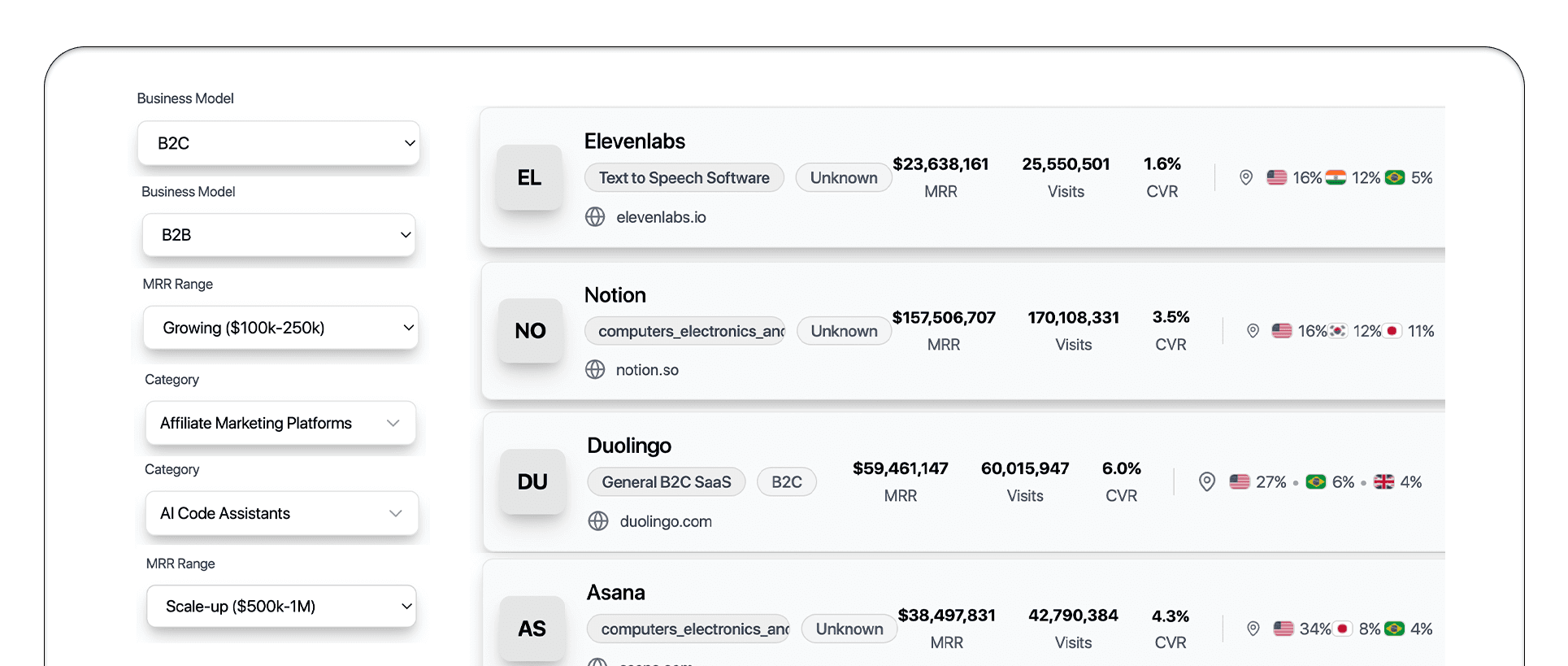 First feature of our product demo photo