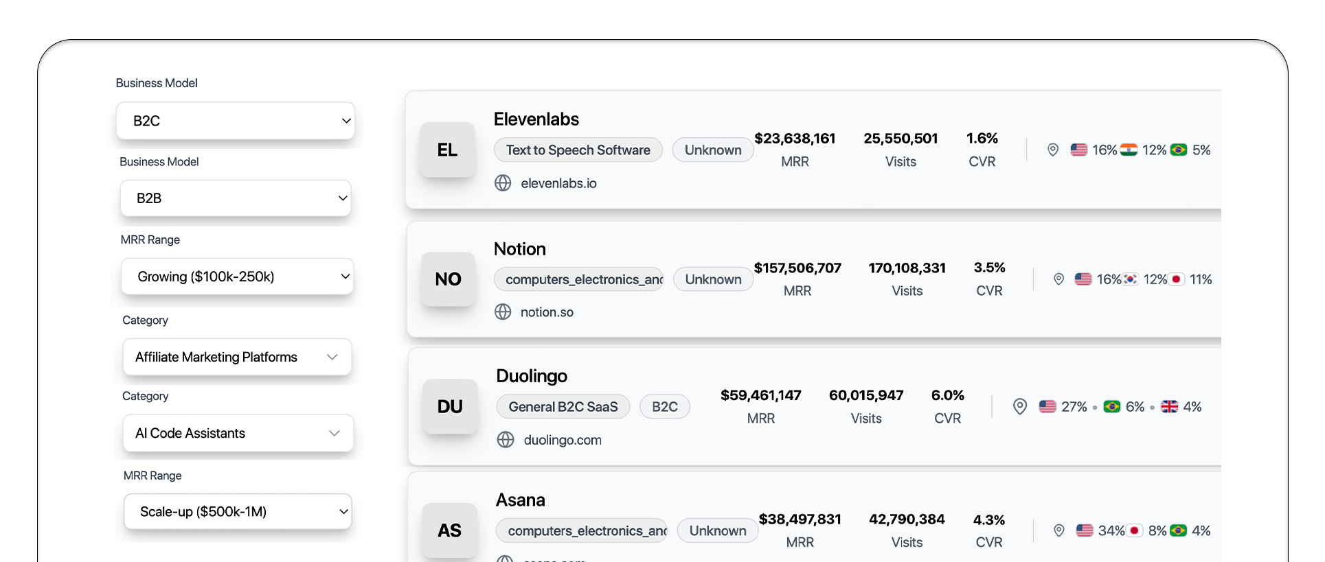 First feature of our product demo photo